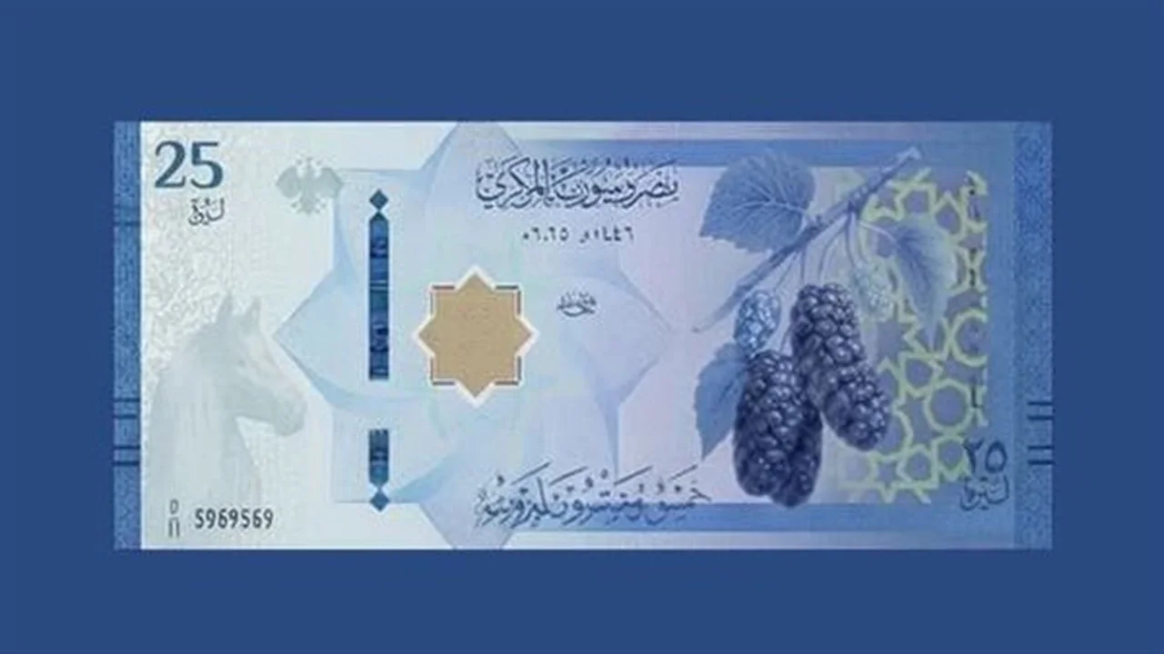 سعر الدولار مقابل الليرة السورية في مصرف سوريا المركزي لهذا اليوم